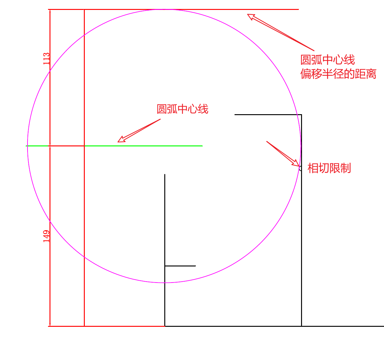 双吸叶轮水力抄图方法